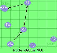 S-3-1-B-Z