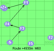 S-3-4-1-B-Z
