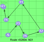 S-3-5-2-1-4-B-Z