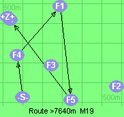 S-4-1-5-B-Z