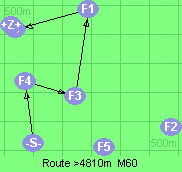 S-4-3-1-B-Z