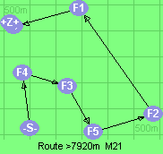 S-4-3-5-2-1-B-Z