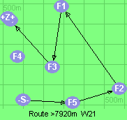 S-5-2-1-3-B-Z