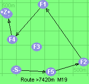 S-5-2-1-4-B-Z