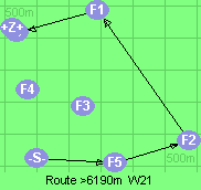 S-5-2-1-B-Z