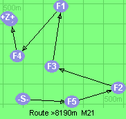 S-5-2-3-1-4-B-Z