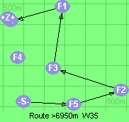S-5-2-3-1-B-Z
