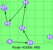 S-5-3-1-4-B-Z