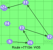 S-5-3-2-1-B-Z