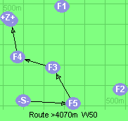 S-5-3-4-B-Z