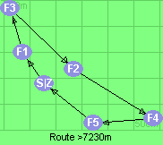 S-1-3-2-4-5-Z