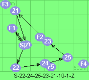 S-22-24-25-23-21-10-1-Z