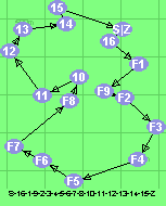 S-16-1-9-2-3-4-5-6-7-8-10-11-12-13-14-15-Z
