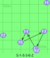 S-1-5-3-6-Z