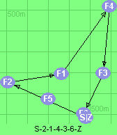 S-2-1-4-3-6-Z