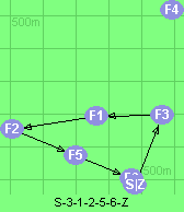 S-3-1-2-5-6-Z