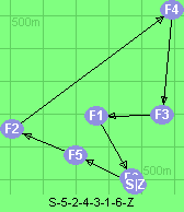 S-5-2-4-3-1-6-Z