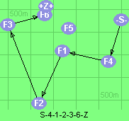 S-4-1-2-3-6-Z