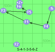 S-4-1-3-5-6-Z