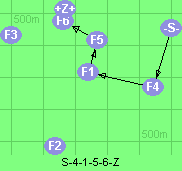 S-4-1-5-6-Z