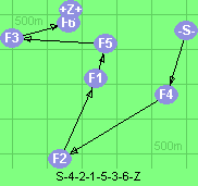 S-4-2-1-5-3-6-Z