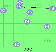 S-6-Z