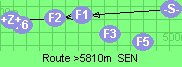 S-1-2-Z