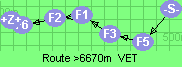 S-5-3-1-2-6-Z