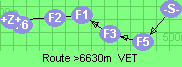 S-5-3-1-Z