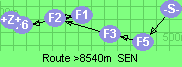S-5-3-2-1-6-Z