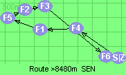 S-4-1-5-2-3-6-Z