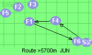 S-4-1-6-Z