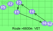 S-4-3-1-6-Z