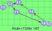 S-4-3-2-1-6-Z