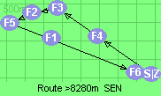 S-4-3-2-5-6-Z