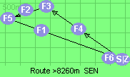 S-4-3-5-Z