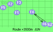 S-4-6-Z