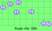 S-Z