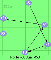 S-1-3-5-B-F