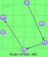 S-1-3-B-F