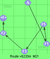 S-1-5-3-2-B-F