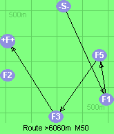 S-1-5-3-F