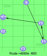 S-1-5-B-F