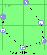 S-5-1-3-2-B-F
