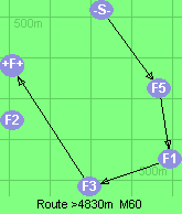 S-5-1-3-B-F
