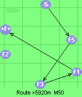 S-5-3-1-B-F