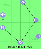 S-5-3-2-B-F