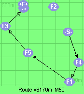S-4-1-5-3-B-F