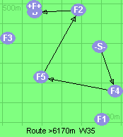 S-4-5-2-B-F