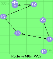 S-4-5-3-2-B-F